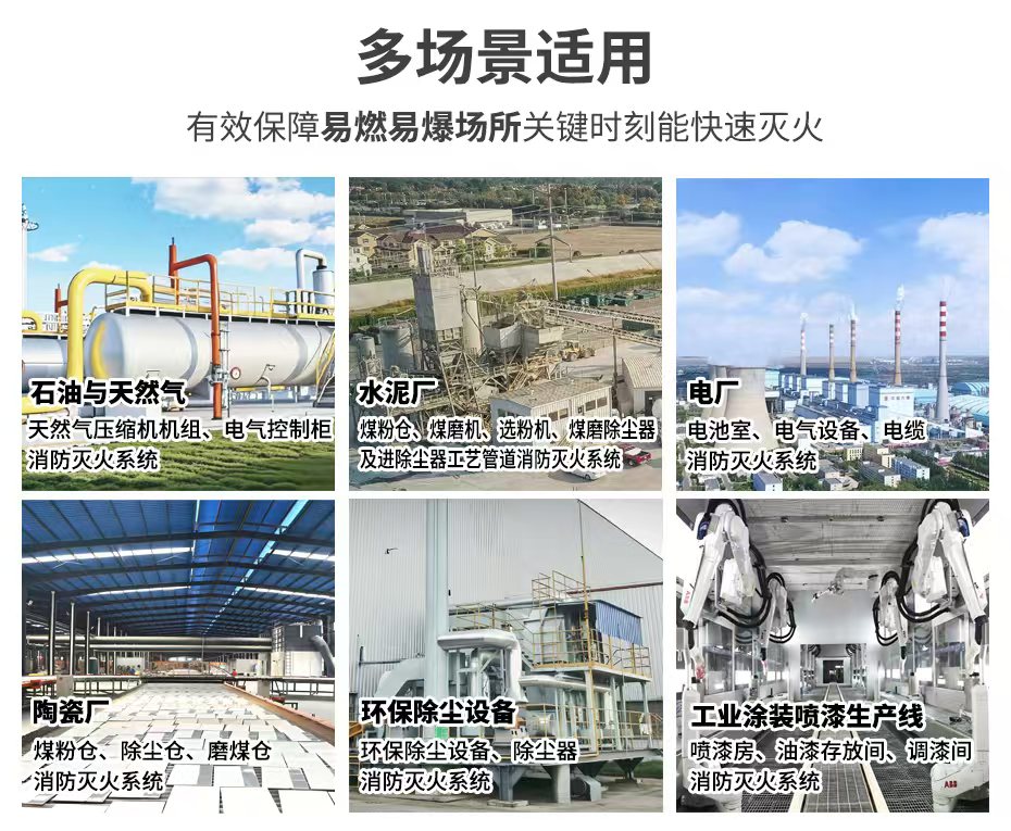 高压二氧化碳灭火装置